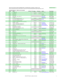 Red Dot APT Station List Update Current