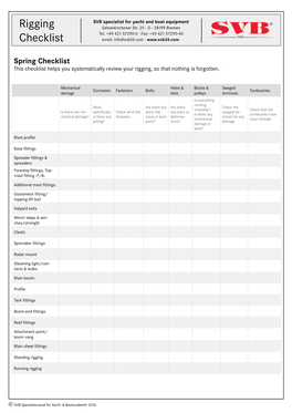 Rigging Checklist