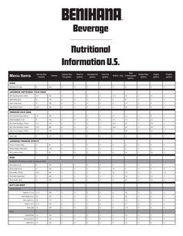 Nutritional Information U.S. Beverage