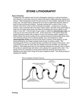 Stone Lithography