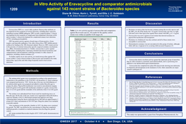 In Vitro Activity of Eravacycline and Comparator Antimicrobials Against