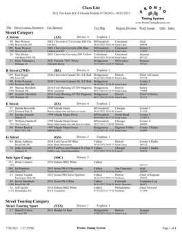 Class List 2021 Tire Rack SCCA Oscoda Prosolo 07/30/2021 - 08/01/2021