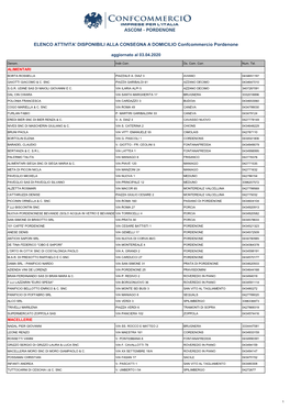 ELENCO ATTIVITA' DISPONIBILI ALLA CONSEGNA a DOMICILIO Confcommercio Pordenone