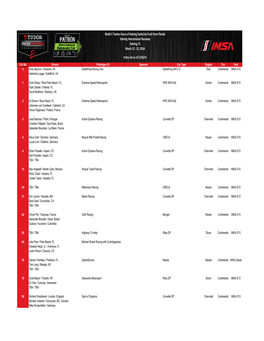 Sebring Entry List.Xlsx