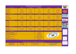 Wexford GAA Games Development Contact Details