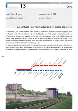 Stato Attuale &gt; Previsioni Urbanistiche &gt; Ipotesi Di Progetto