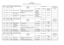 ROMÂNIA JUDETUL SUCEAVA PRIMARIA MUNICIPIULUI CÂMPULUNG MOLDOVENESC Autorizatii De Construire/Desfiintare Eliberate În Luna I