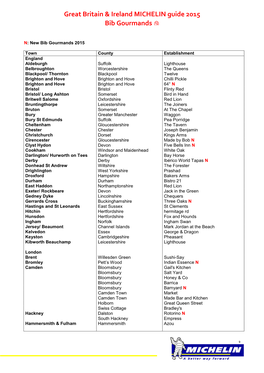 Great Britain & Ireland MICHELIN Guide 2015 Bib Gourmands =