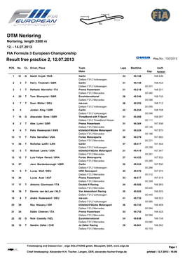 DTM Norisring Norisring, Length 2300 M 12