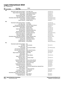 Badminton Tournament Planner