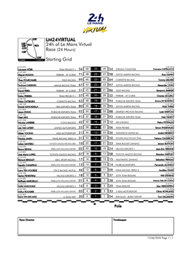 Starting Grid 24H of Le Mans Virtual LM24VIRTUAL