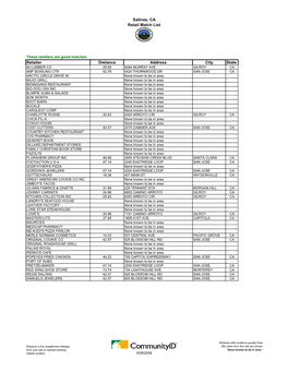 Salinas, CA Retail Match List Retailer Distance Address City State