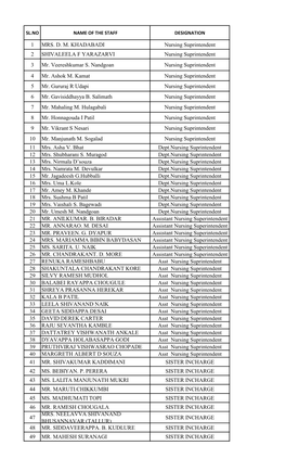 Non-Teaching Staff and Nursing Staff