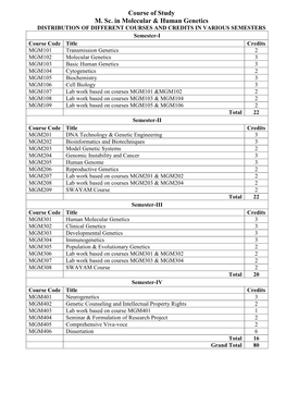 Course of Study M. Sc. in Molecular & Human Genetics