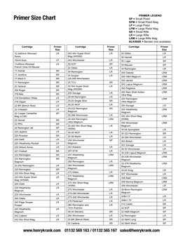 Click to View Our Primer Size Chart