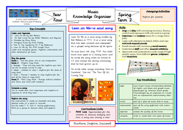 Year 4 Music Knowledge Organiser Spring 2