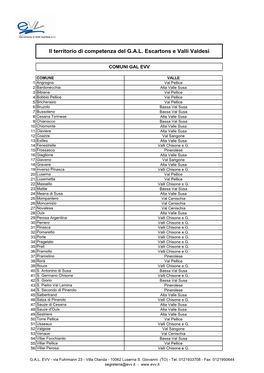 Il Territorio Di Competenza Del G.A.L. Escartons E Valli Valdesi