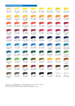 Artists Watercolour Chart.Pdf