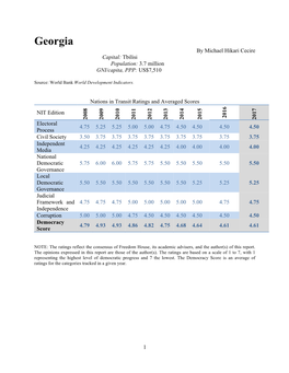 Georgia by Michael Hikari Cecire Capital: Tbilisi Population: 3.7 Million GNI/Capita, PPP: US$7,510