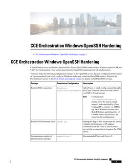 CCE Orchestration Windows Openssh Hardening