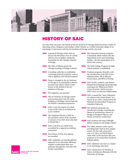 History of Saic