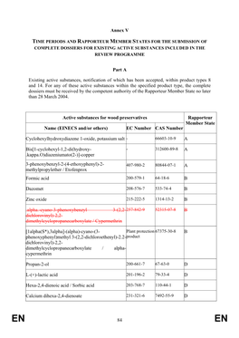 84 Annex V Part a Existing Active Substances, Notification of Which