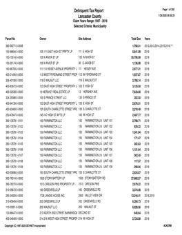 Delinquent Tax Report Page 1 of 205 Lancaster County 1/29/2020 09:58:29 Claim Years Range: 1997 - 2019 Selected Criteria: Municipality