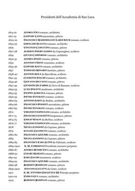 Presidenti Dell'accademia Di San Luca
