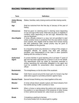 Racing Terminology and Definitions