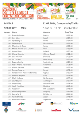 MEN START LIST MIDDLE 11.07.2014, Campomulo/Gallio 5 860 M 19 CP Climb 290 M