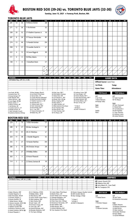 Today's Starting Lineups