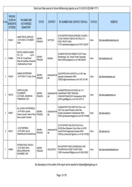 District and State Wise List of Active RA(Recruiting Agents) As on 21-02-2018 (DD-MM-YYYY)