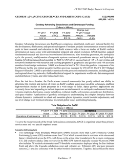 Geodesy Advancing Geosciences and Earthscope (Gage) $12,190,000 -$91,000 / -6.9%