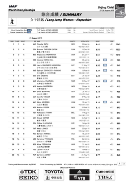 0 Qsummary Mark