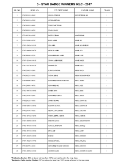 3 - Star Badge Winners Iklc - 2017