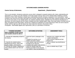 PHYS114 – Survey of Astronomy