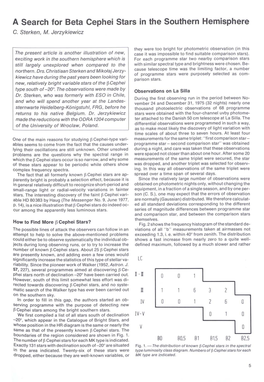 A Search for Beta Cephei Stars in the Southern Hemisphere C