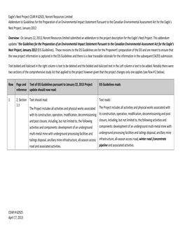 Eagle's Nest Project CEAR # 62925, Noront Resources Limited Addendum to Guidelines for the Preparation of an Environmental Im