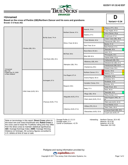 =Unnamed D Based on the Cross of Pentire (GB)/Northern Dancer and His Sons and Grandsons Variant = 0.34 Breeder: D S Neate (NZ)