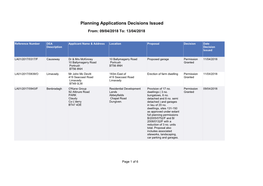 Planning Applications Decisions Issued