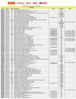 Week 4 Stock Availability - Hornby Italy