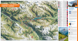 Nauders Am Reschenpass