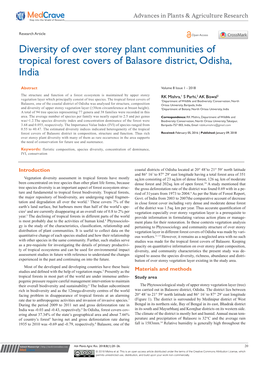 Diversity of Over Storey Plant Communities of Tropical Forest Covers of Balasore District, Odisha, India