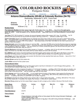 COLORADO ROCKIES Postgame Notes