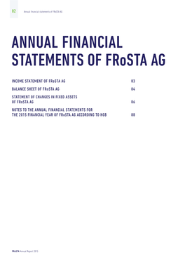 Annual Financial Statements of Frosta AG