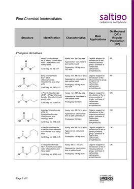 Fine Chemical Intermediates