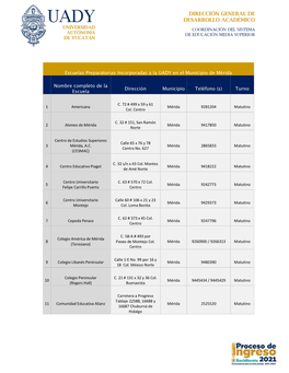 Escuelas Preparatorias Incorporadas a La UADY En El Municipio De Mérida