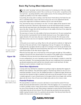 Basic Rig Tuning (Mast Adjustment)