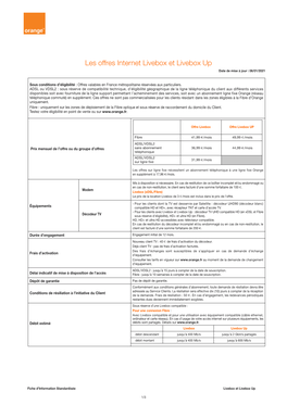 Les Offres Internet Livebox Et Livebox up Date De Mise À Jour : 06/01/2021