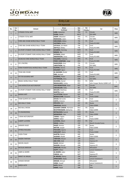 Entry List FIA Approved